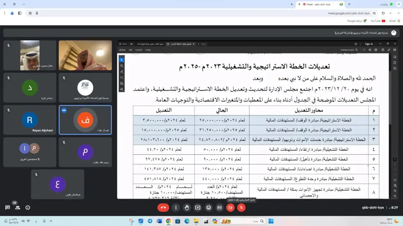عمومية (يقين) لخدمات الأموات وذويهم تعتمد خطة البرامج لعام ٢٠٢٤