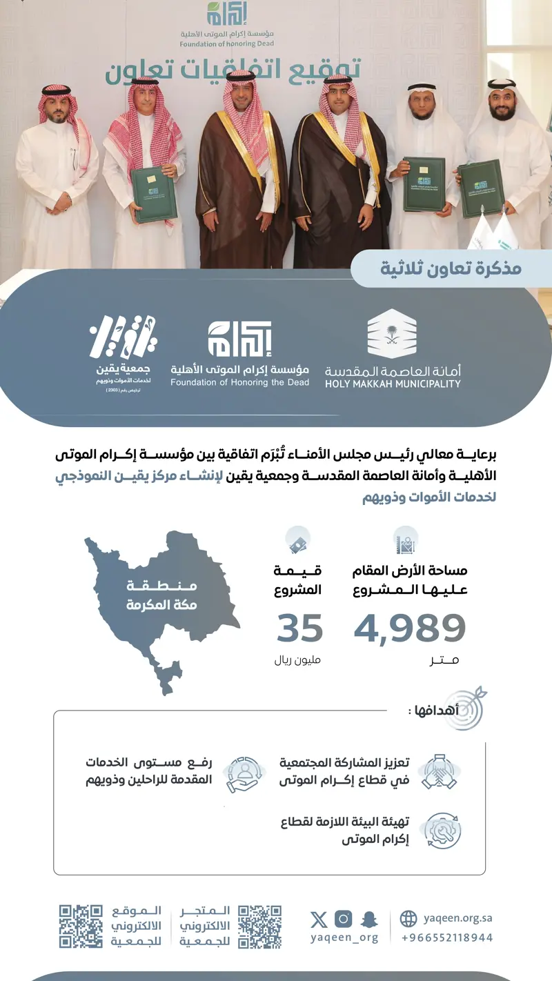 مذكرة تعاون ثلاثية