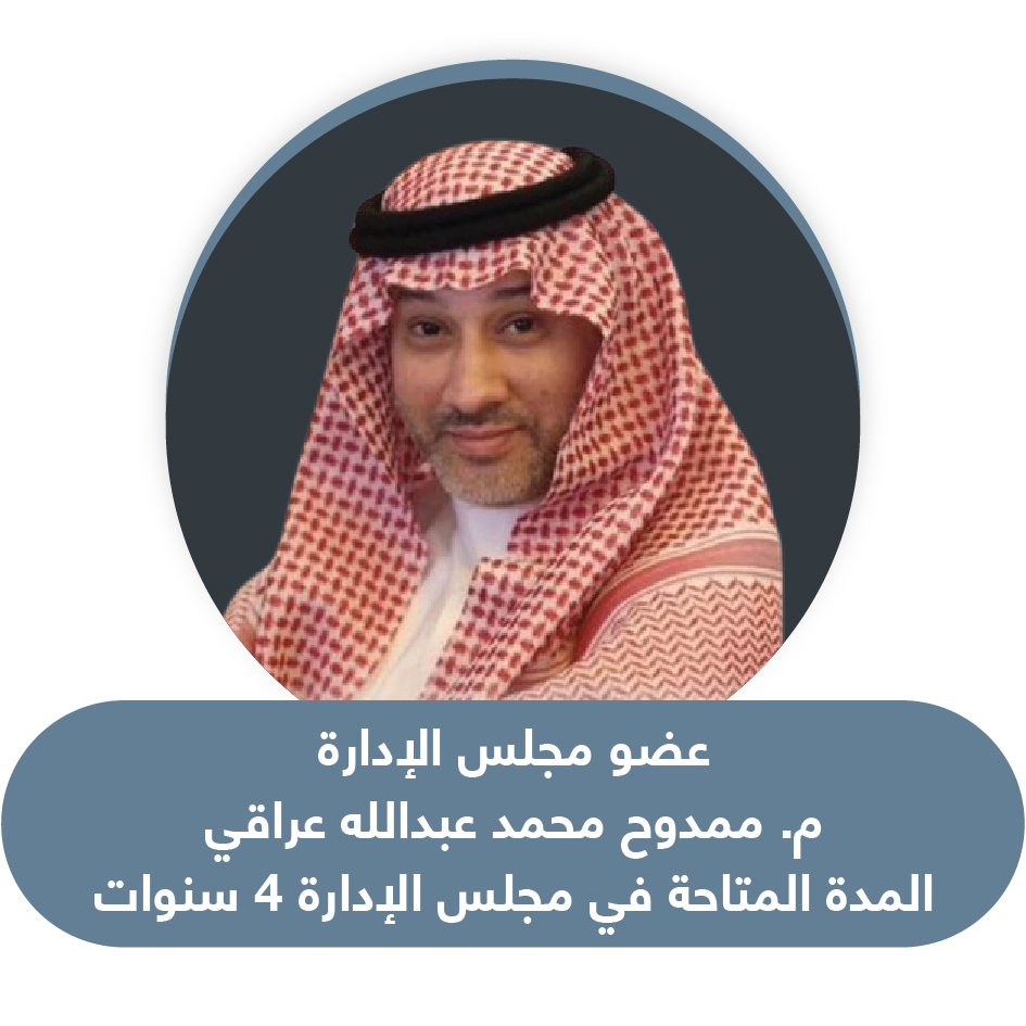 م. ممدوح محمد عبدالله عراقي