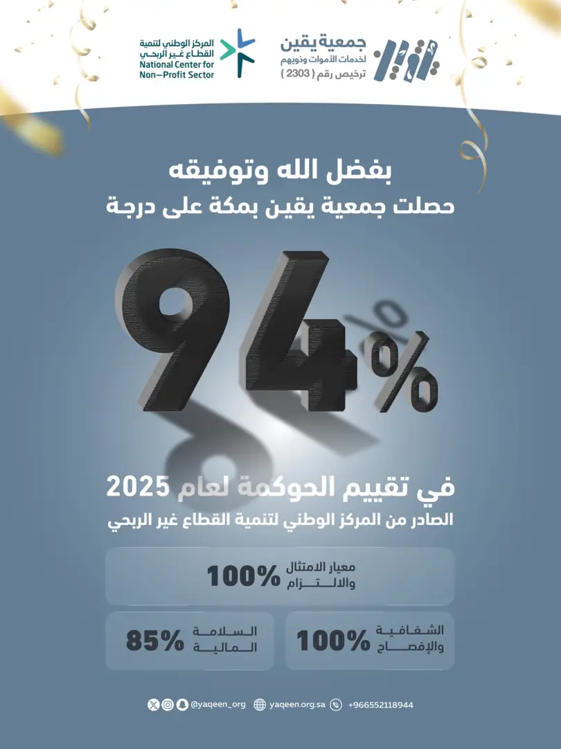 جمعية "يقين" بمكة تحقق 94% في تقييم الحوكمة لعام 2025م الصادر عن المركز الوطني لتنمية القطاع غير الربحي